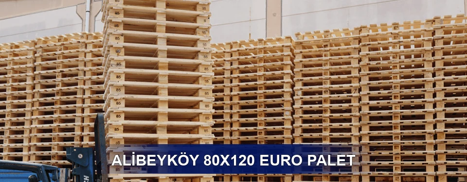 Alibeyköy Fiyatlandırma